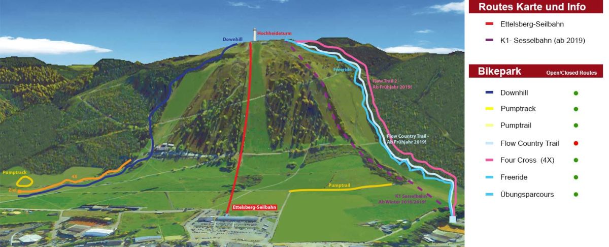 MTB-Zone Downhill Bike-Park Willingen overzichtskaart