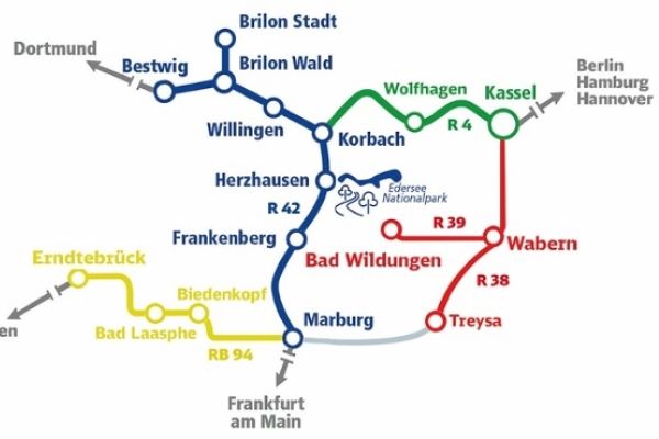 Bahnstrecken in Willingen & Waldecker land Bahnstrecken in Willingen & Waldecker land