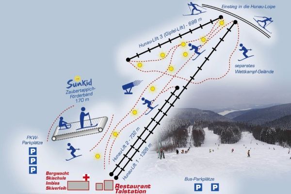 Pistekaart Skigebied Bödefeld-Haunau