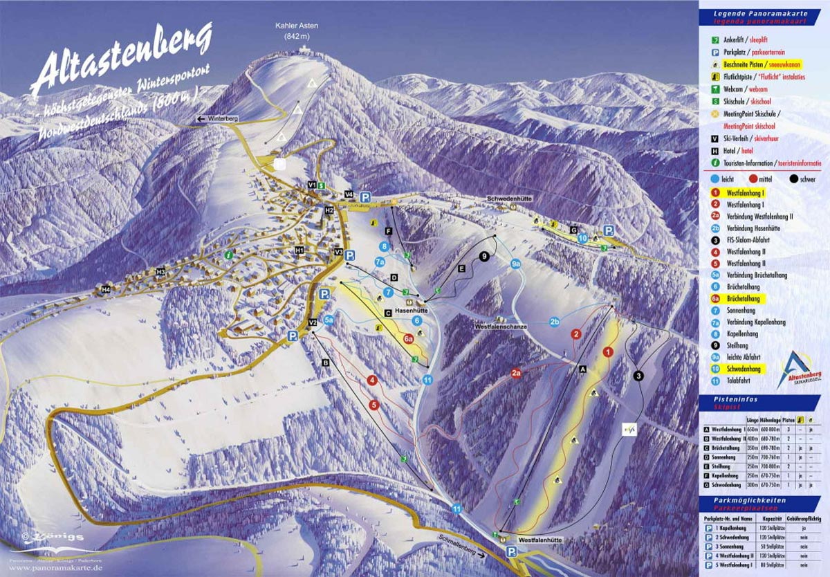 Pistenkaart Skigebied Altastenberg